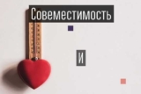 Совместимость в любви по знаку зодиака и имени